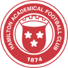 Hamilton FC Nữ