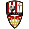 UD Logrones Nữ