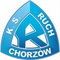 Ruch Chorzow