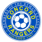 Concord Rangers