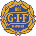 GIF Sundsvall