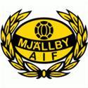 Mjallby AIF