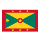 Grenada U17