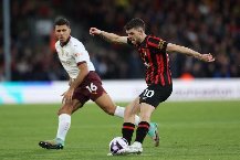 Nhận định đội Bournemouth vs đội Man City 22h00 ngày 02/11/2024: Bài học nhãn tiền