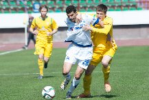 Nhận định Neman Grodno vs Dinamo Minsk 22h59 ngày 11/11/2024:  Trận chung kết sống còn