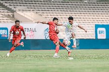 Nhận định Persebaya Surabaya vs Malut United 15h30 ngày 17/1/2025: Bằng mọi giá phải thắng