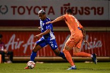 Nhận định Uthai Thani vs Bangkok United 18h00 ngày 16/1/2025: Hy vọng tan biến
