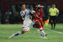 Nhận định PSIS Semarang vs Persis Solo 19h00 ngày 20/1/2025: Tương lai u ám