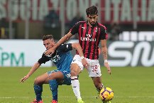 Nhận định AC Milan vs Empoli 0h00 ngày 1/12/2024: Đối thủ khó nhằn